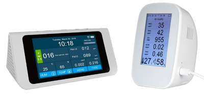 Кімнатний монітор якості повітря